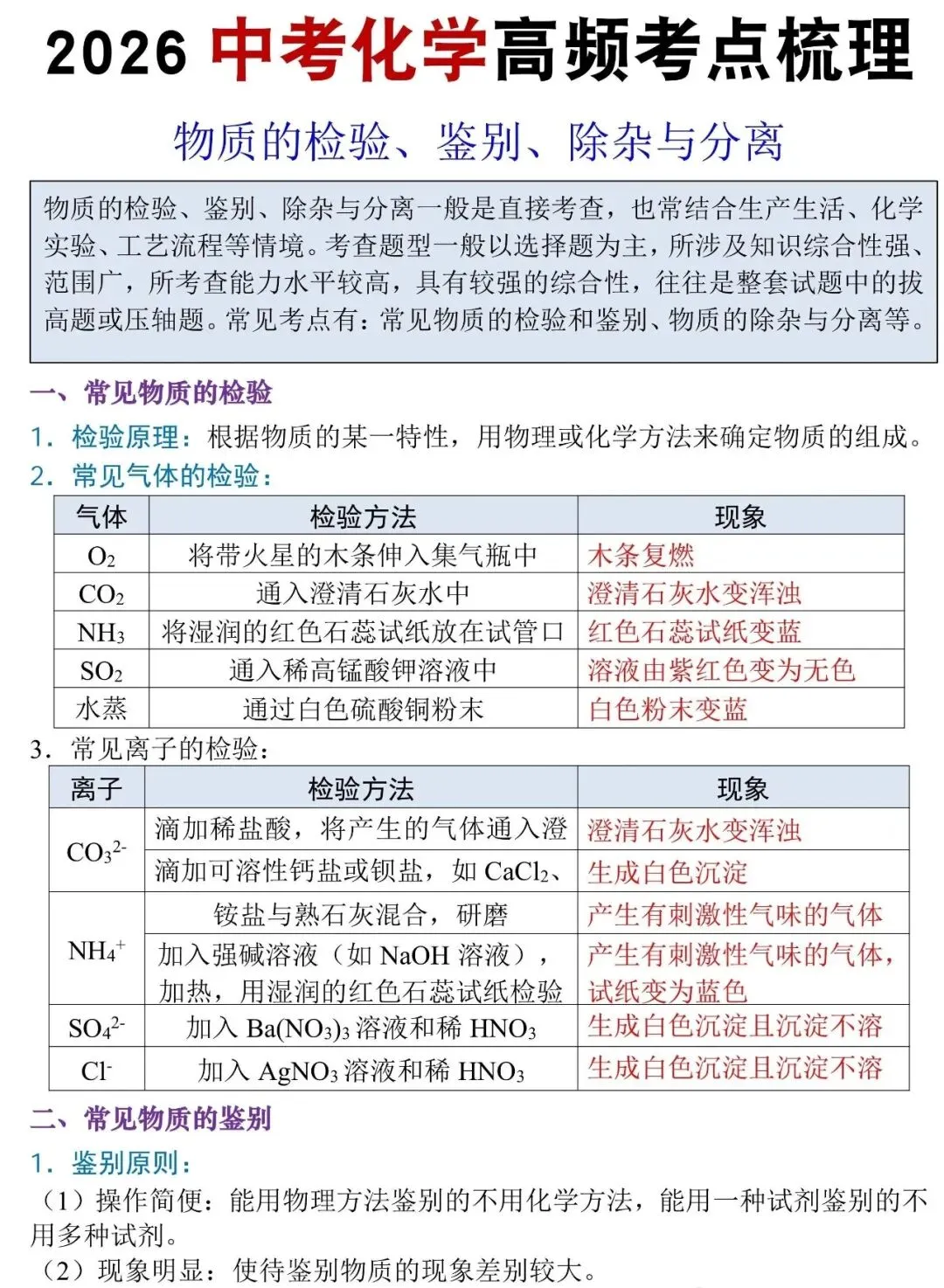 2026年中考化学高频考点 第1张