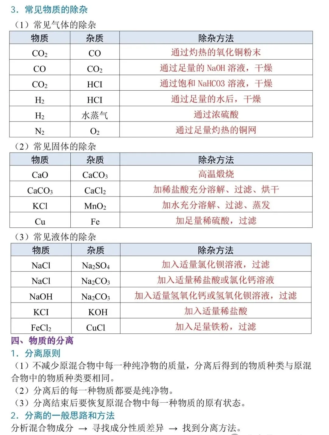 2026年中考化学高频考点 第4张