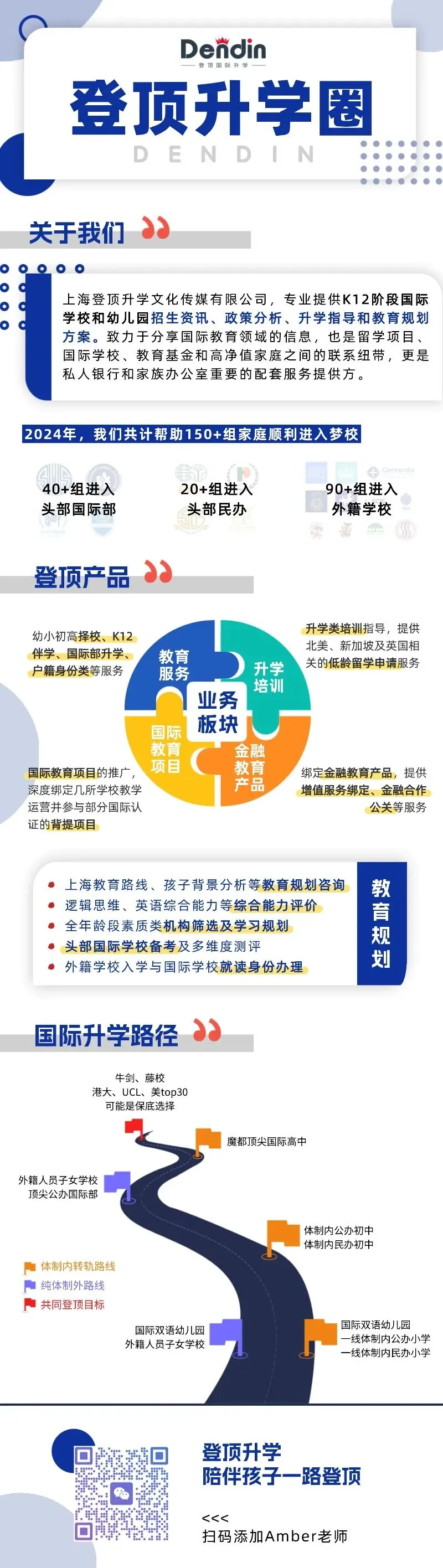 中考后转轨国际高中?这条路到底是“退路”还是“陷阱”? 第24张