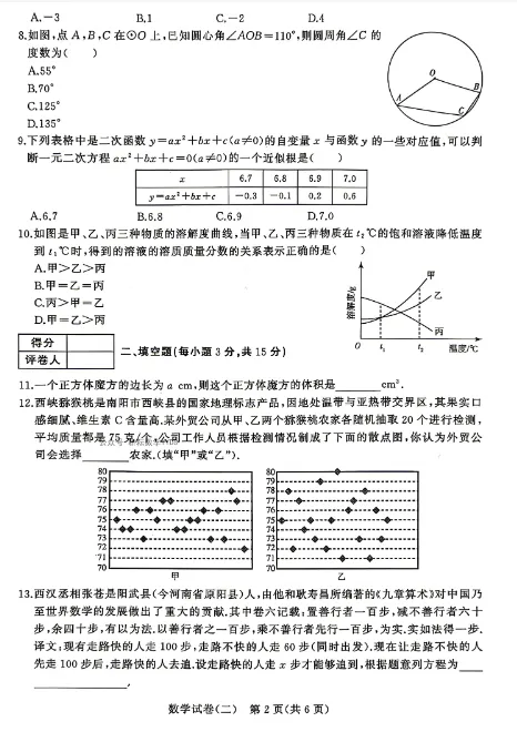 【初中数学】2026年3月河南周口市模拟考试一模数学试卷及答案 第2张