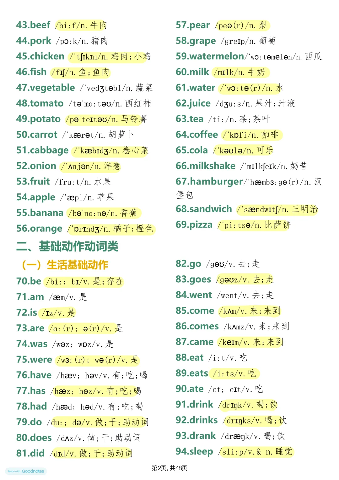 用分类速记,搞定中考英语1730核心词 第2张