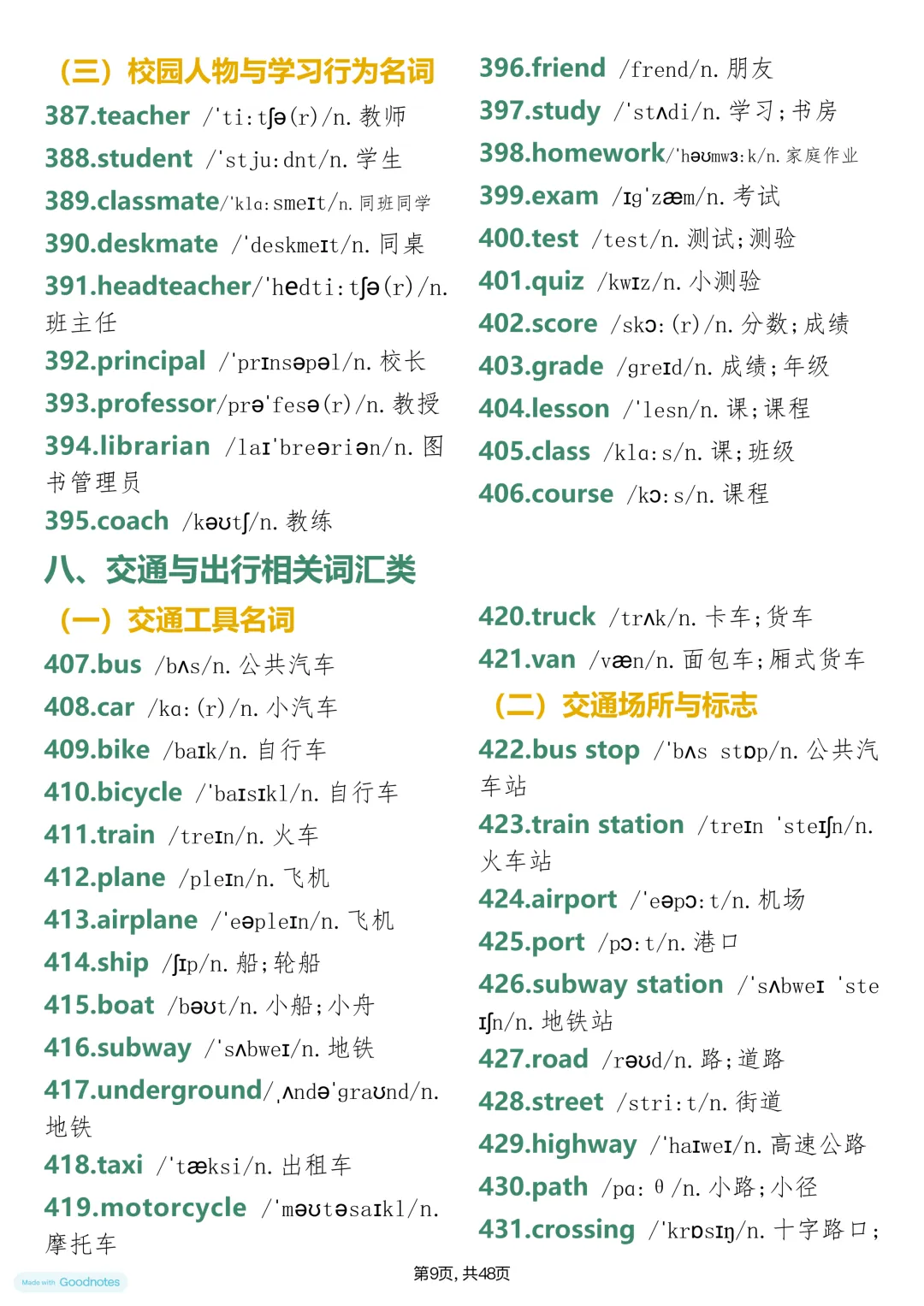 用分类速记,搞定中考英语1730核心词 第9张