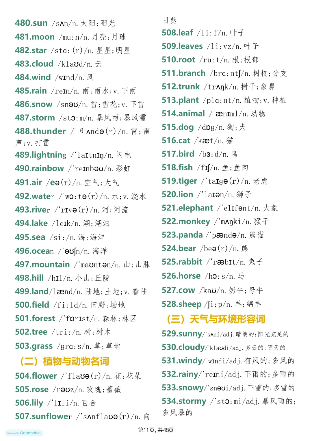 用分类速记,搞定中考英语1730核心词 第11张