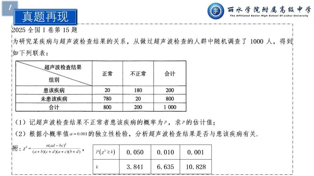 【说高考真题】以2025年全国I卷15题为例D34 第10张