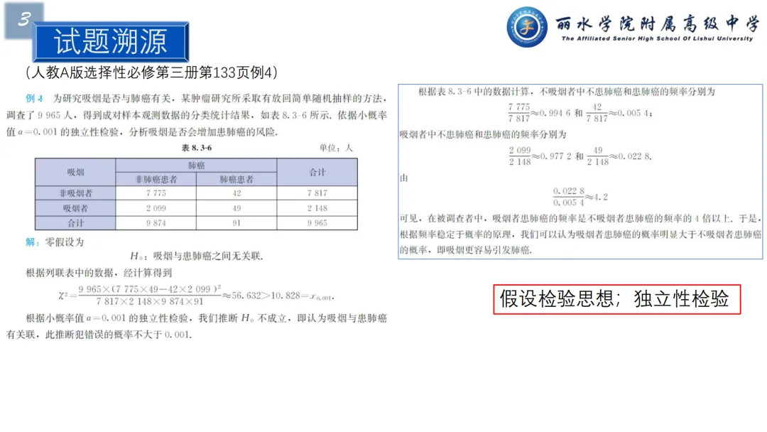 【说高考真题】以2025年全国I卷15题为例D34 第12张