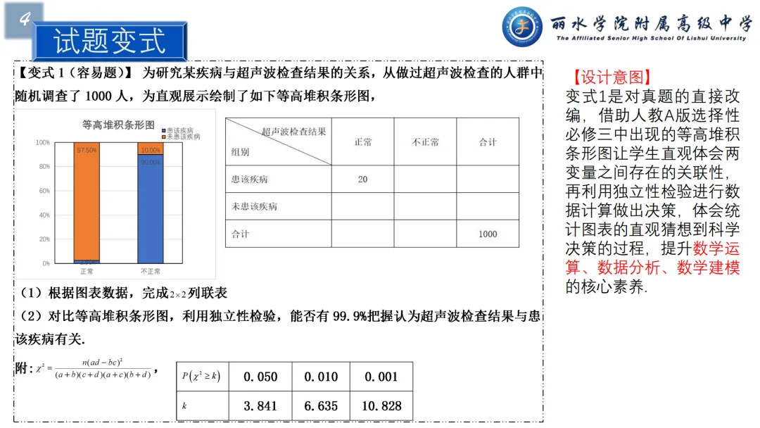 【说高考真题】以2025年全国I卷15题为例D34 第13张