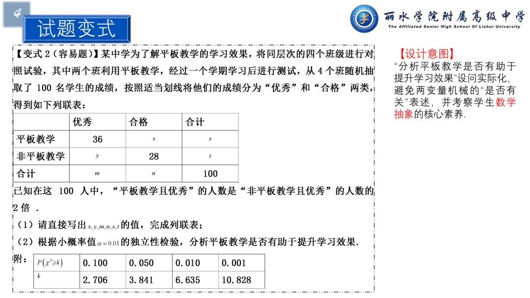 【说高考真题】以2025年全国I卷15题为例D34 第14张