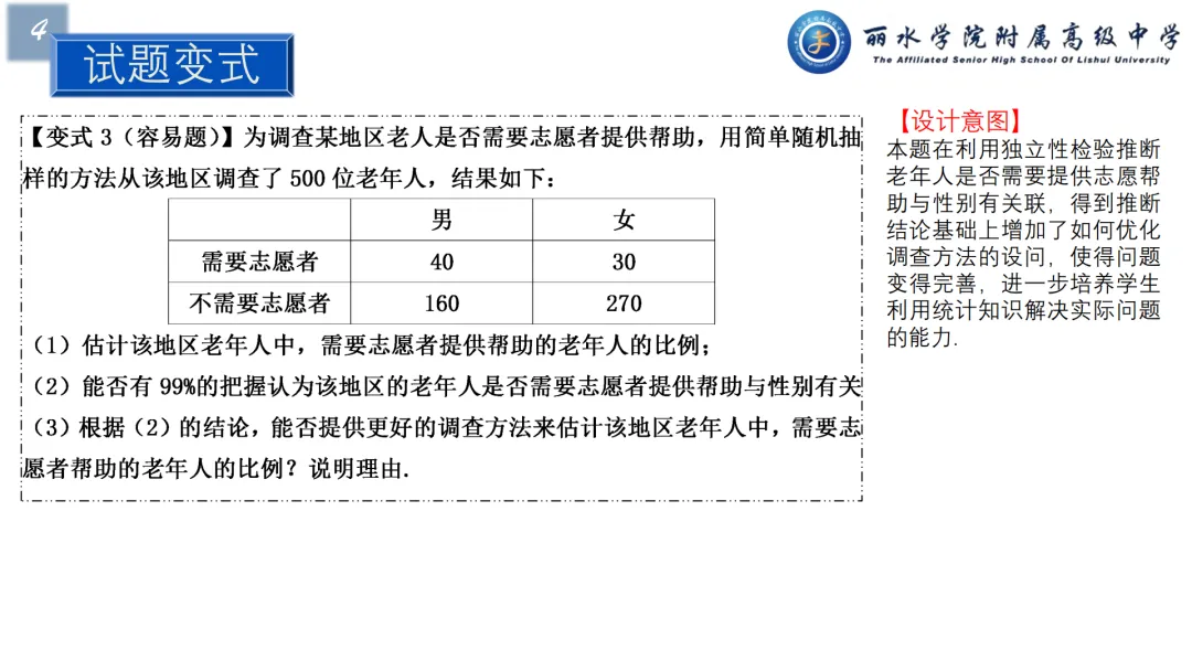 【说高考真题】以2025年全国I卷15题为例D34 第15张
