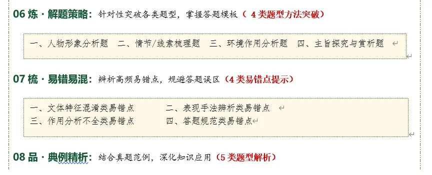 中考小说散文教材知识梳理(回归教材) 第2张