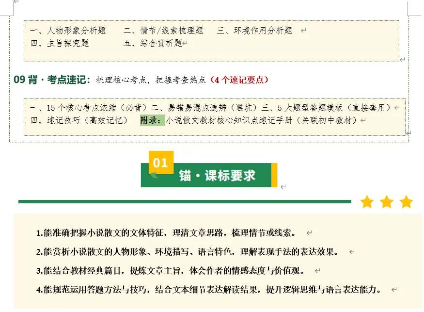 中考小说散文教材知识梳理(回归教材) 第3张