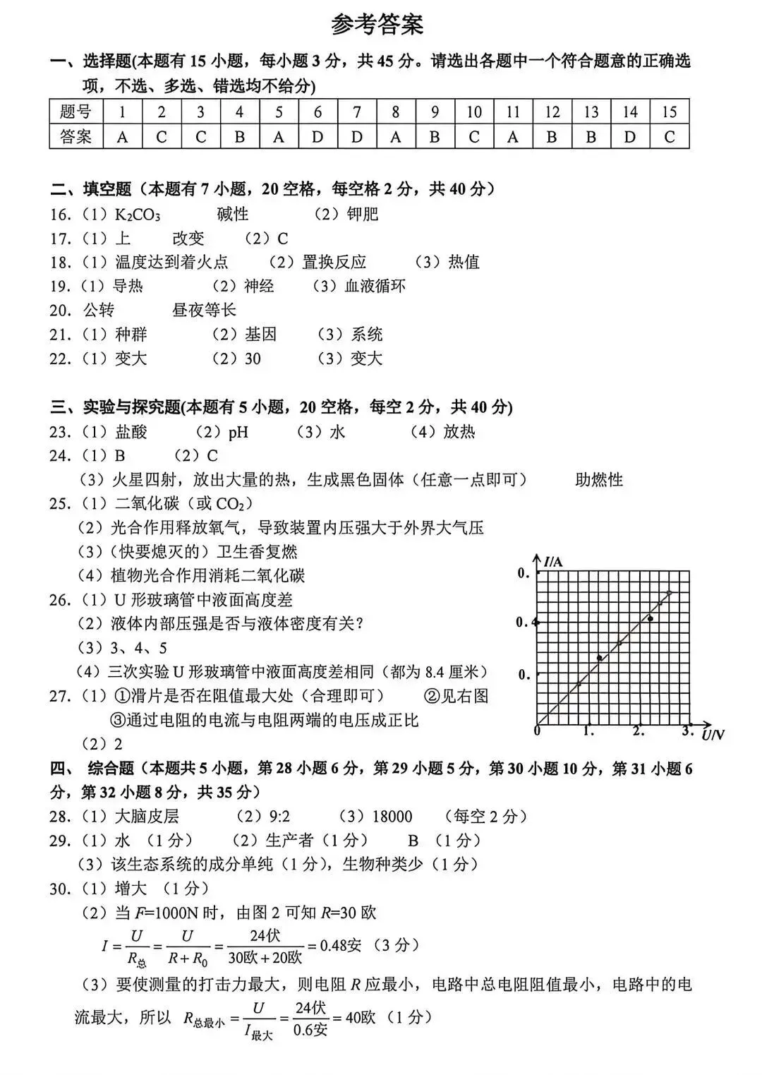 【中考模拟卷】舟山市初中毕业生学业水平适应考试 第9张