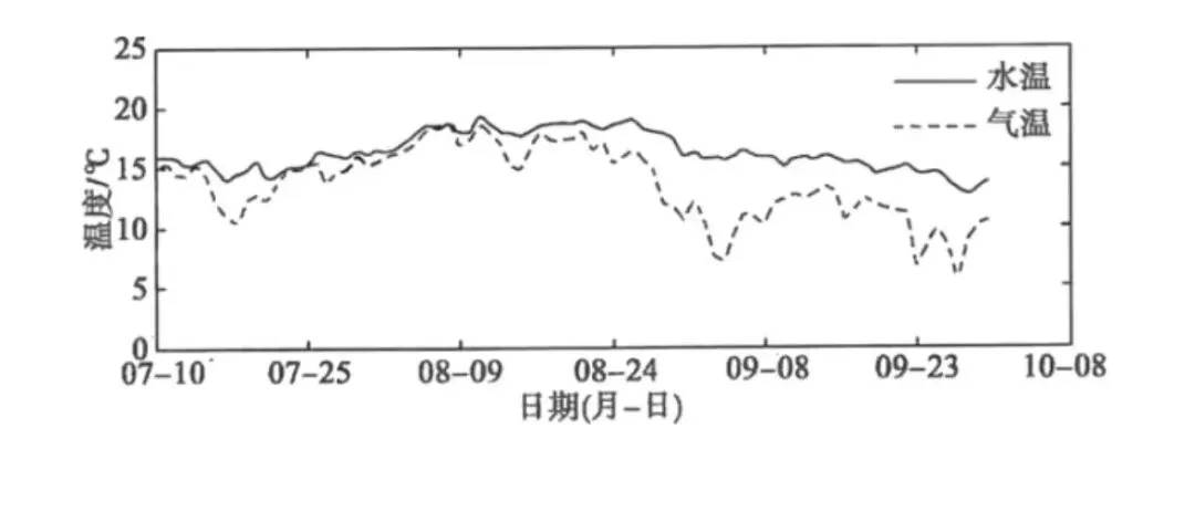 山东济南市2026届高三下学期第二次模拟考试地理试题 第5张