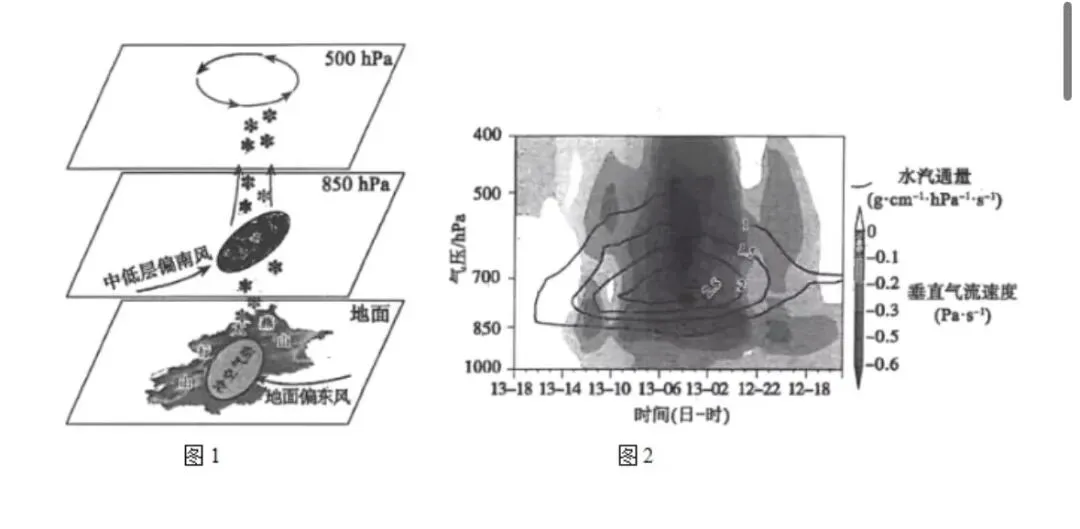 山东济南市2026届高三下学期第二次模拟考试地理试题 第7张