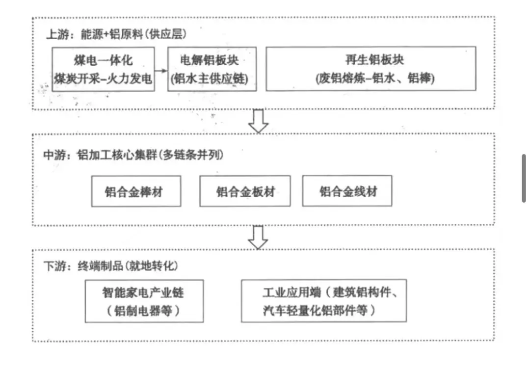 山东济南市2026届高三下学期第二次模拟考试地理试题 第9张