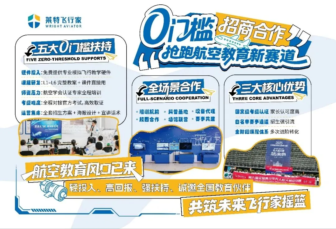 中国航空学会模拟飞行等级考试,家长与机构必看指南  第6张