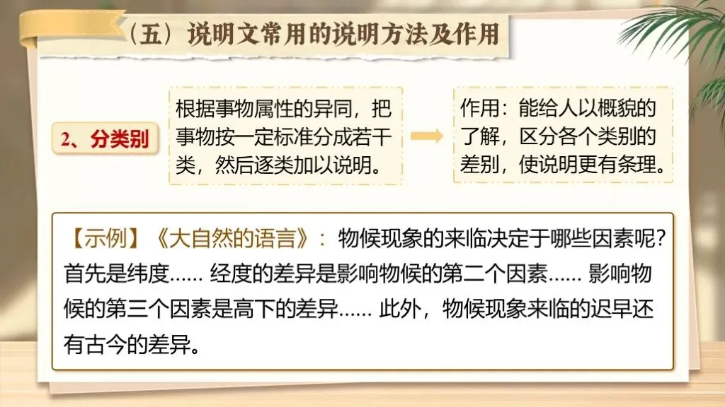 【中考语文】专题复习《专题十七:说明文相关知识梳理》 | 说明文专项突破! 第14张