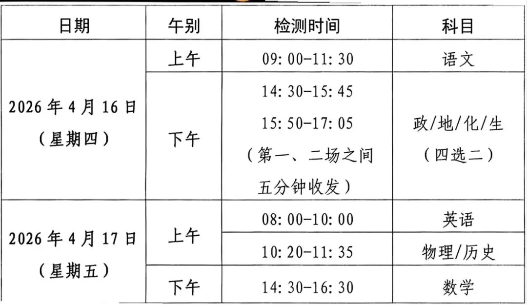 【解析+试卷】4月16日淮南二模淮北二模/淮北市和淮南市2026届高三第二次质量检测全科汇总! 第21张