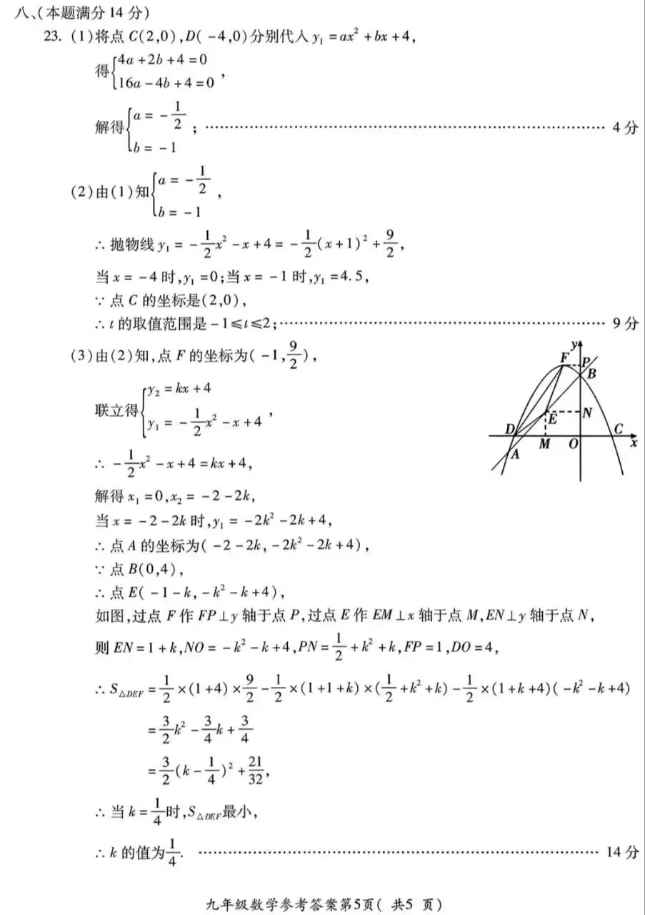 中考二模数学练习 第11张