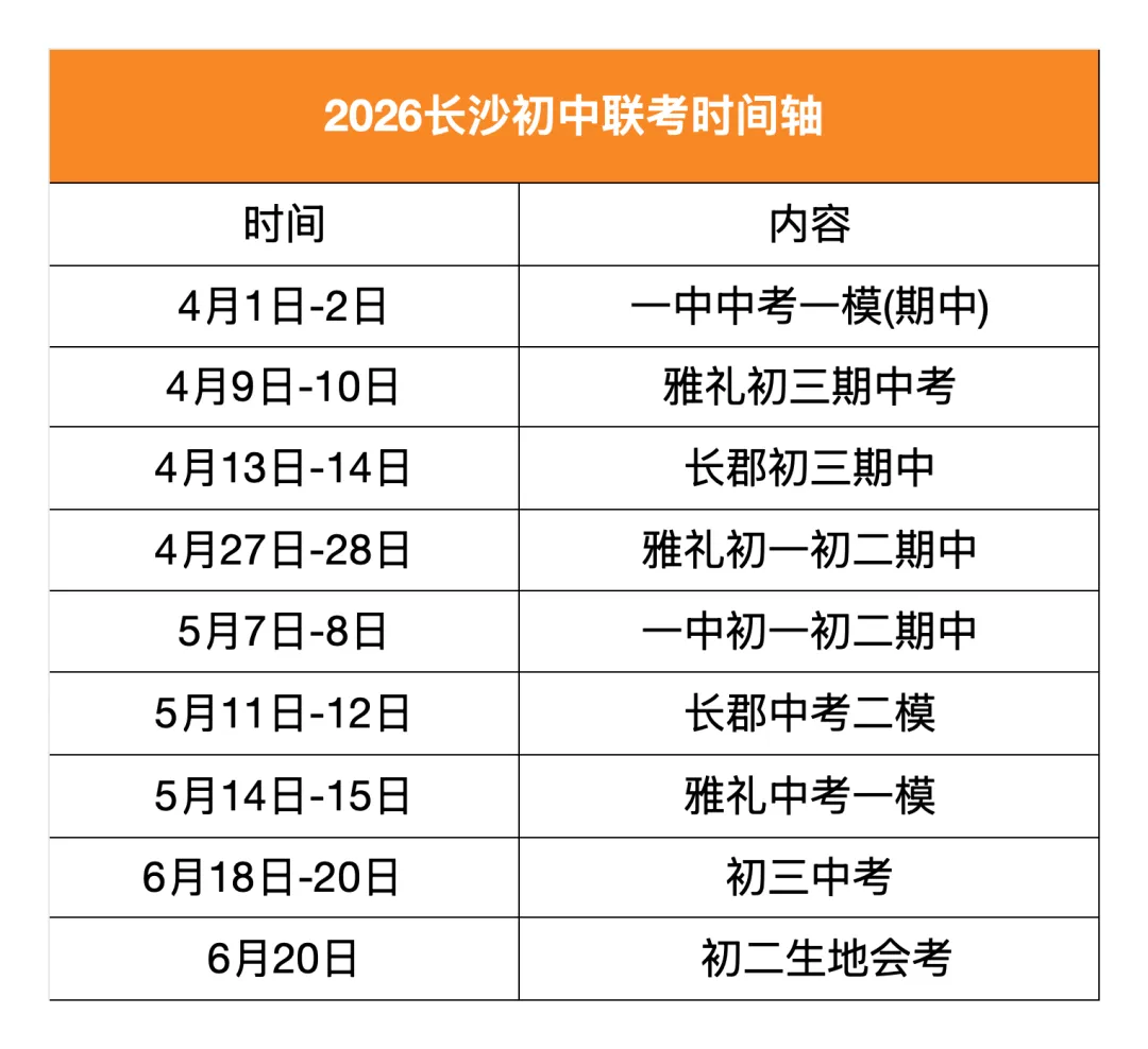 时间确定!长沙四大集团初一初二期中联考真题免费领 第1张