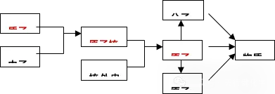 中考化学全册考点专题梳理汇总(背诵+默写版),可下载打印,考试不会低于90分! 第51张