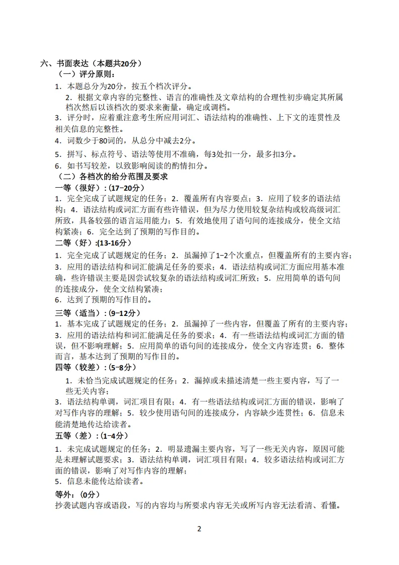 2026哈尔滨道外区九年级下英语一模 试卷+答案 第13张