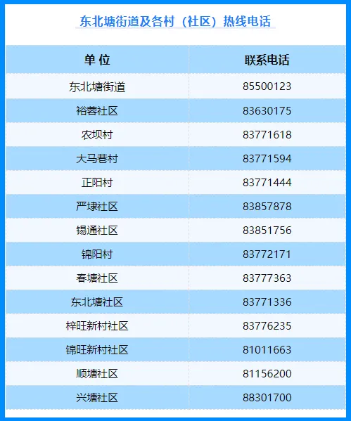 【周知】这份中考温馨提醒请查收! 第25张