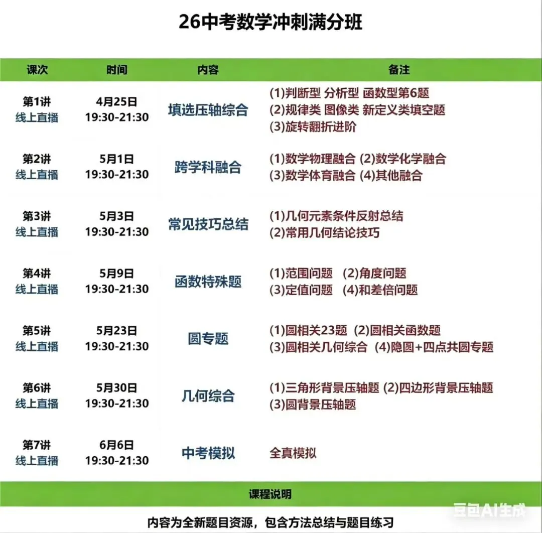 宋阳2026中考数学满分冲刺 第3张