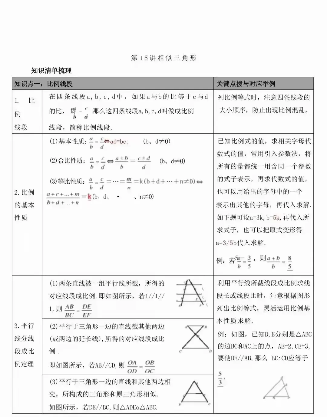 中考数学常考的知识点汇总(表格版) 第26张