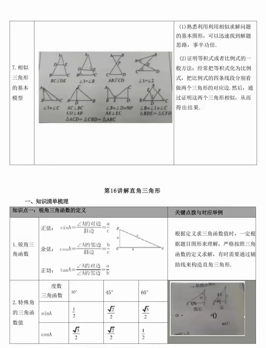 中考数学常考的知识点汇总(表格版) 第28张