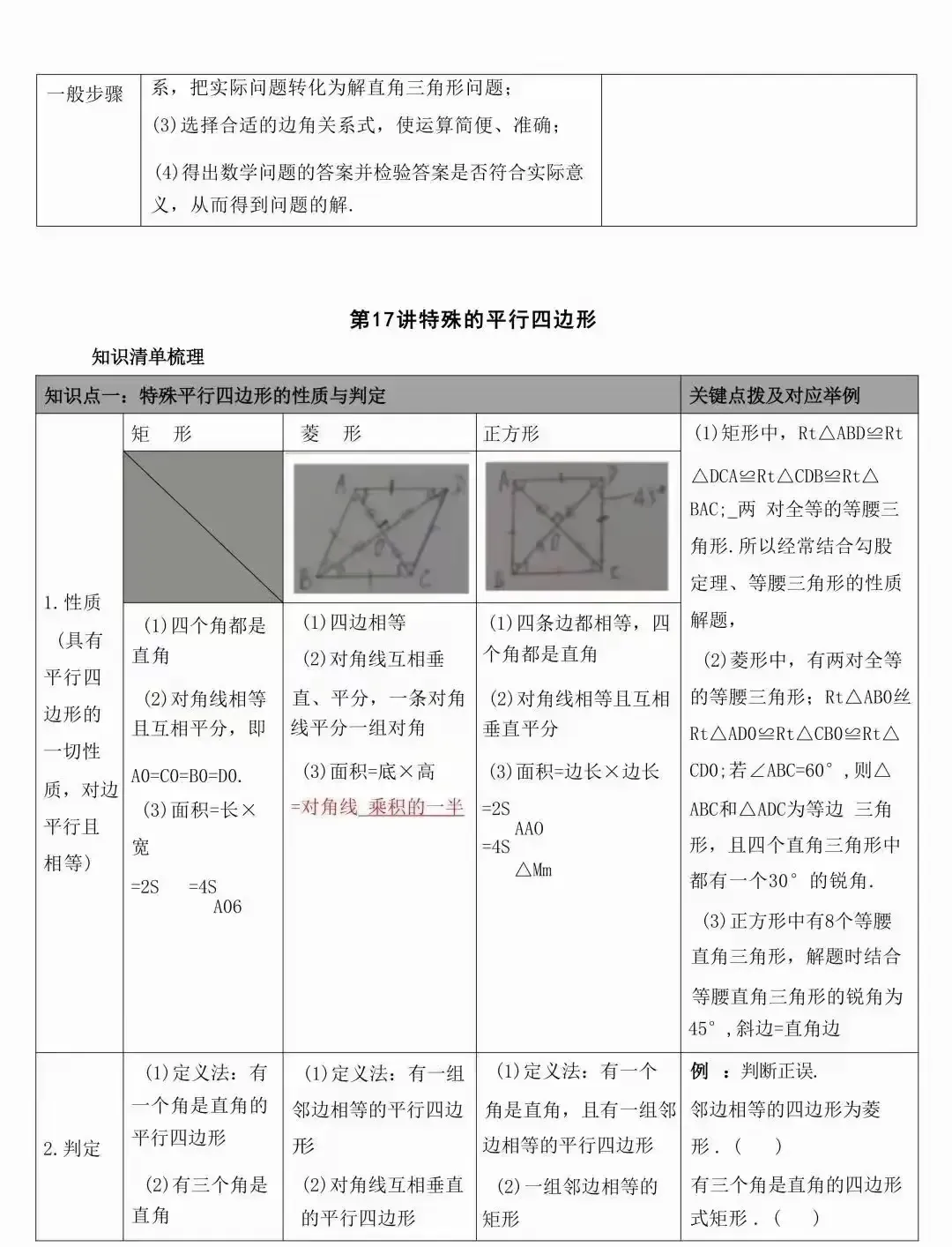 中考数学常考的知识点汇总(表格版) 第30张
