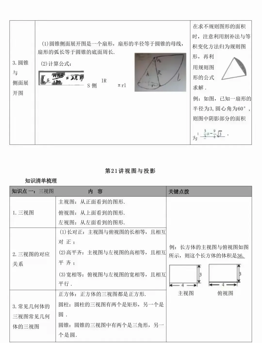 中考数学常考的知识点汇总(表格版) 第36张