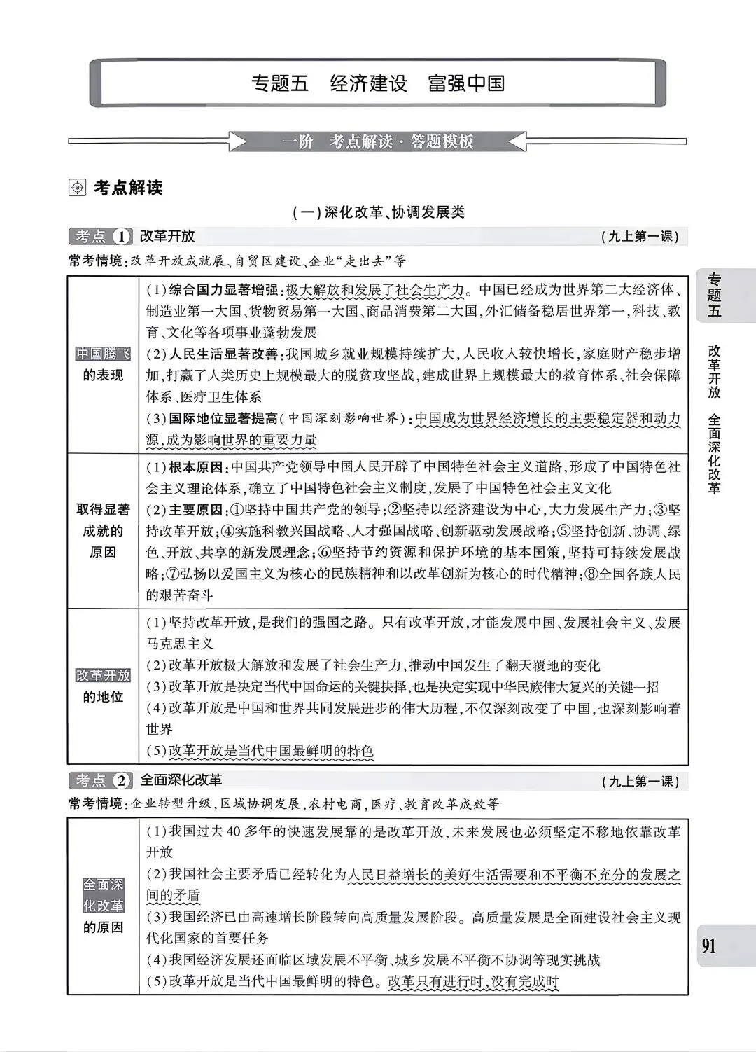 【道法】中考专题五:经济建设 第1张