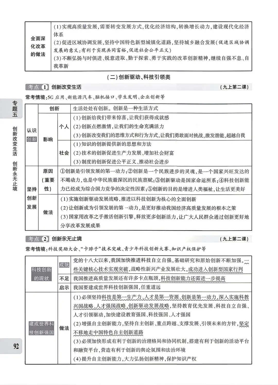 【道法】中考专题五:经济建设 第2张