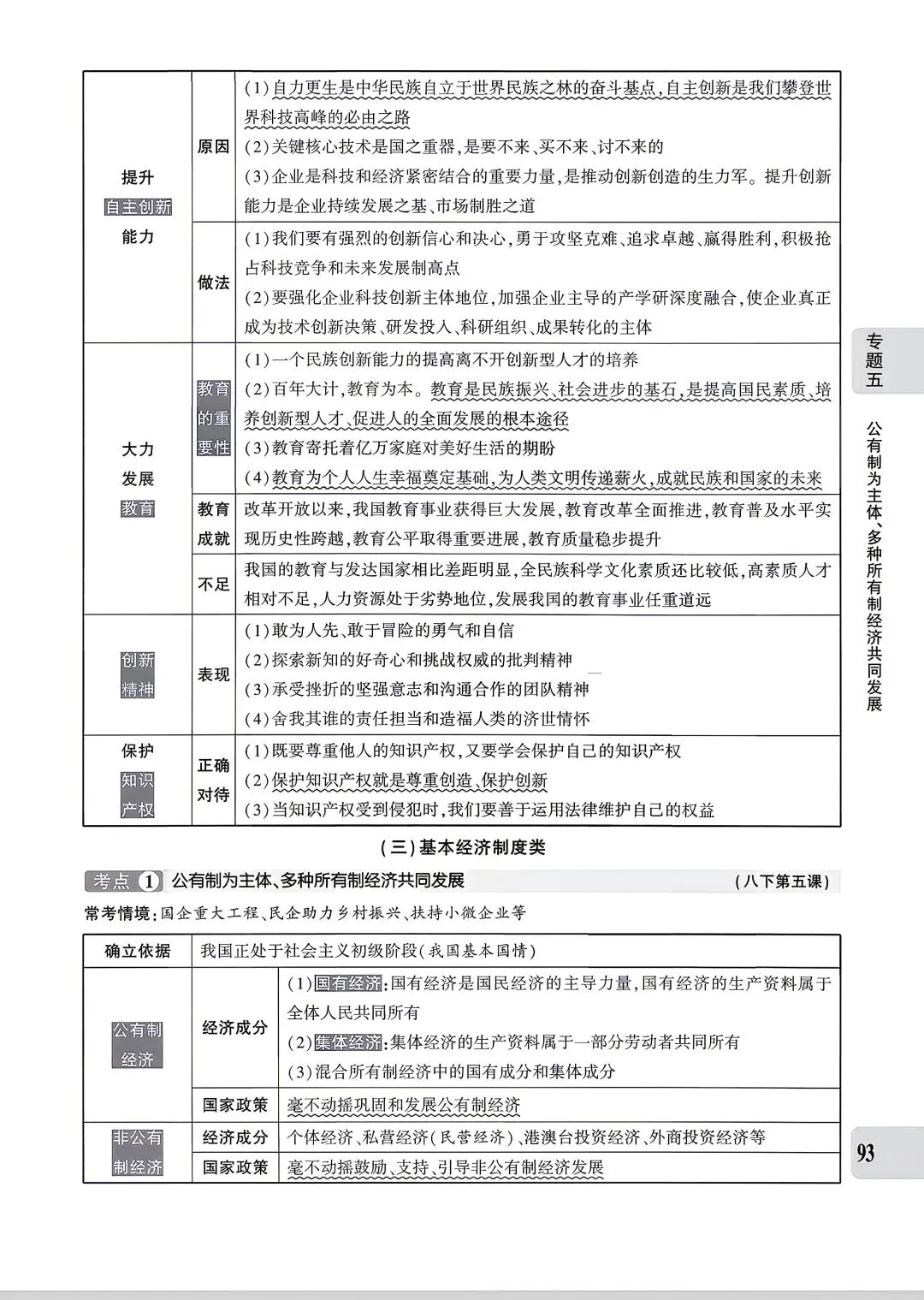 【道法】中考专题五:经济建设 第3张