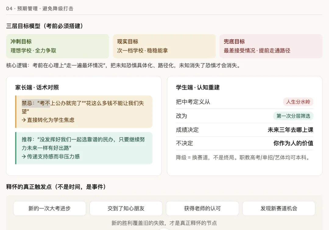 管理好预期,避免中考失利后的意难平 第7张 管理好预期,避免中考失利后的意难平 第7张