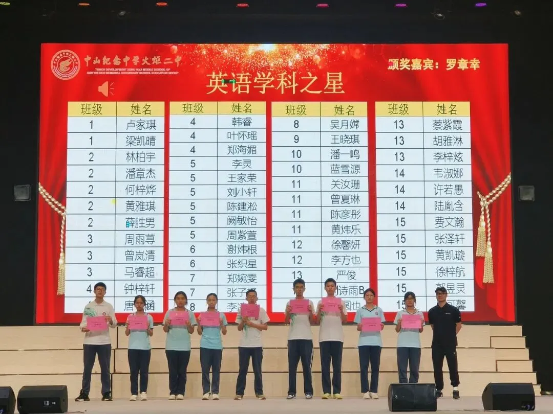 疏导考后压力 赋能中考前行|中山纪念中学火炬二中初三年级第二学期家长会(心理健康讲座)暨一模表彰大会 第28张