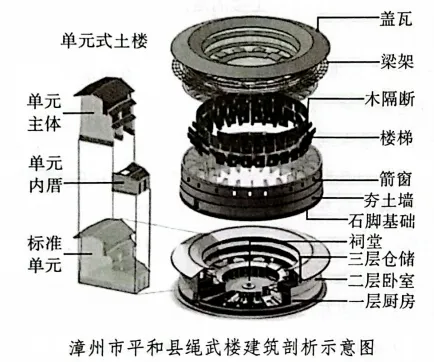 湖南衡阳市2026届高三下学期第二次模拟考试语文试题及参考答案 第1张