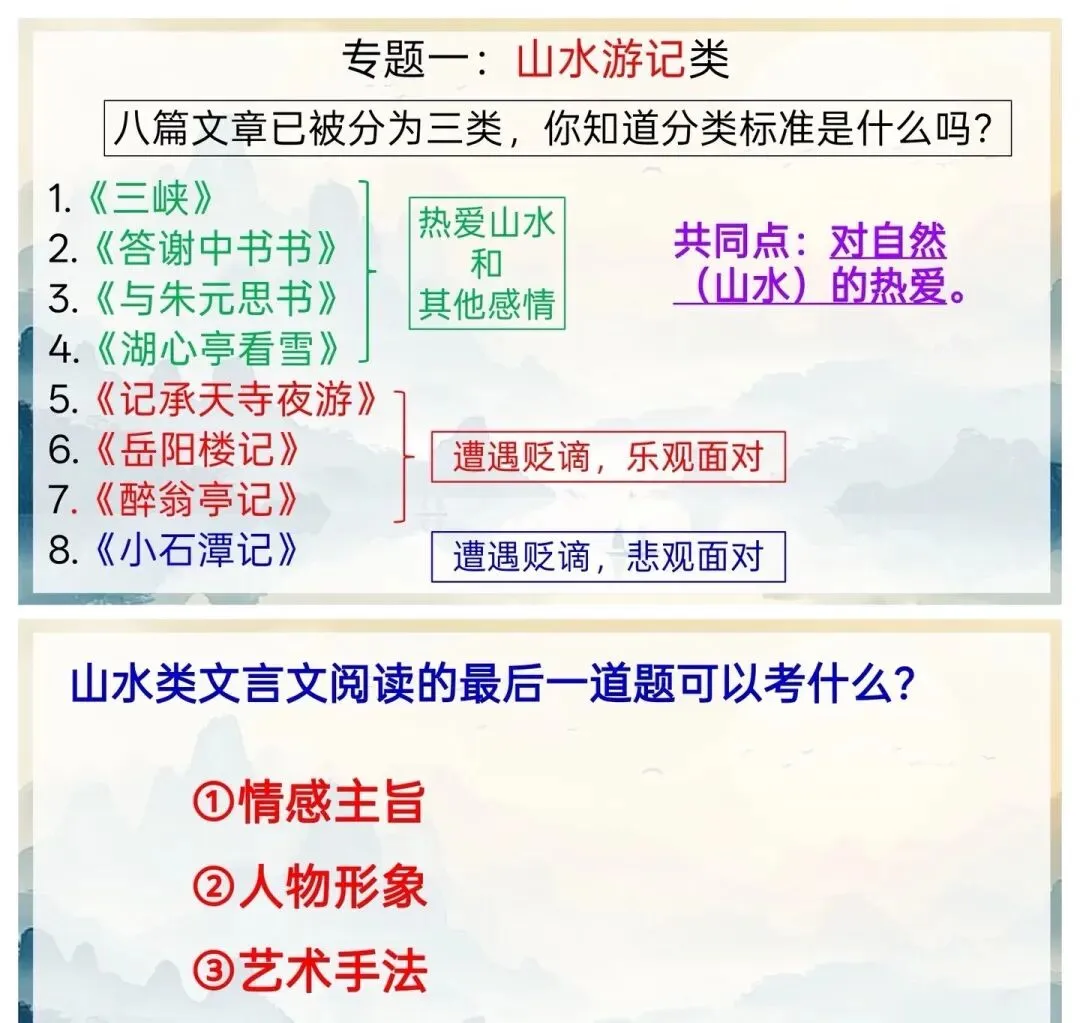 中考文言文分类专项复习 第1张