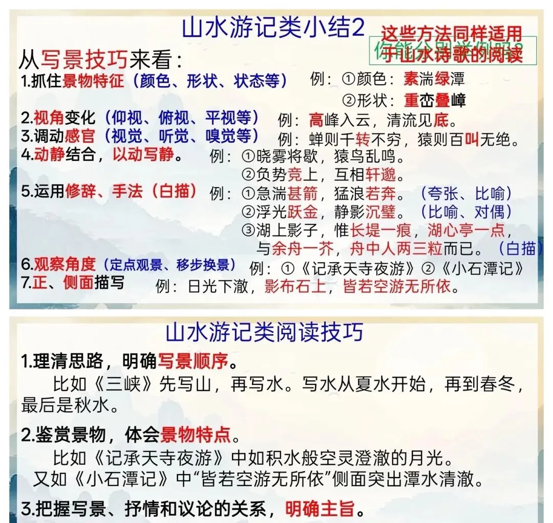 中考文言文分类专项复习 第3张