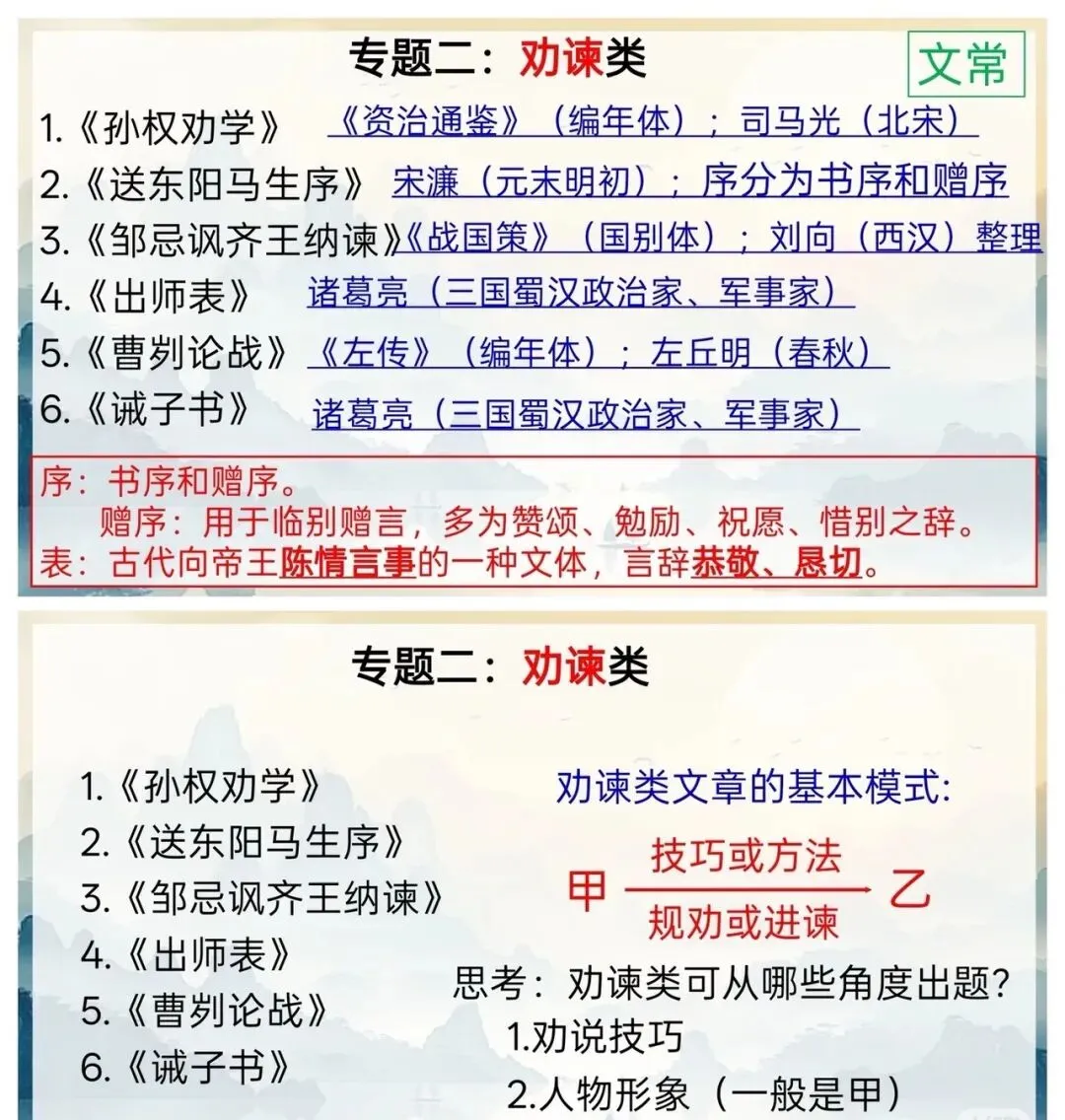 中考文言文分类专项复习 第4张