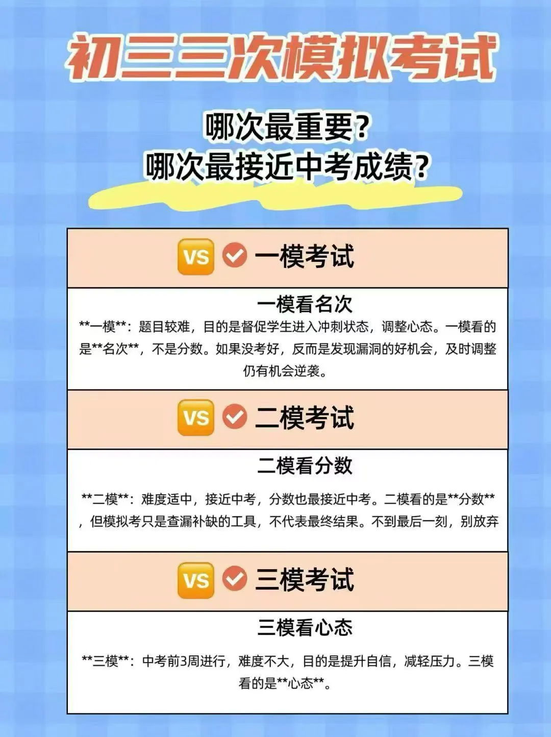 2026年中考!初三家长必看! 第5张