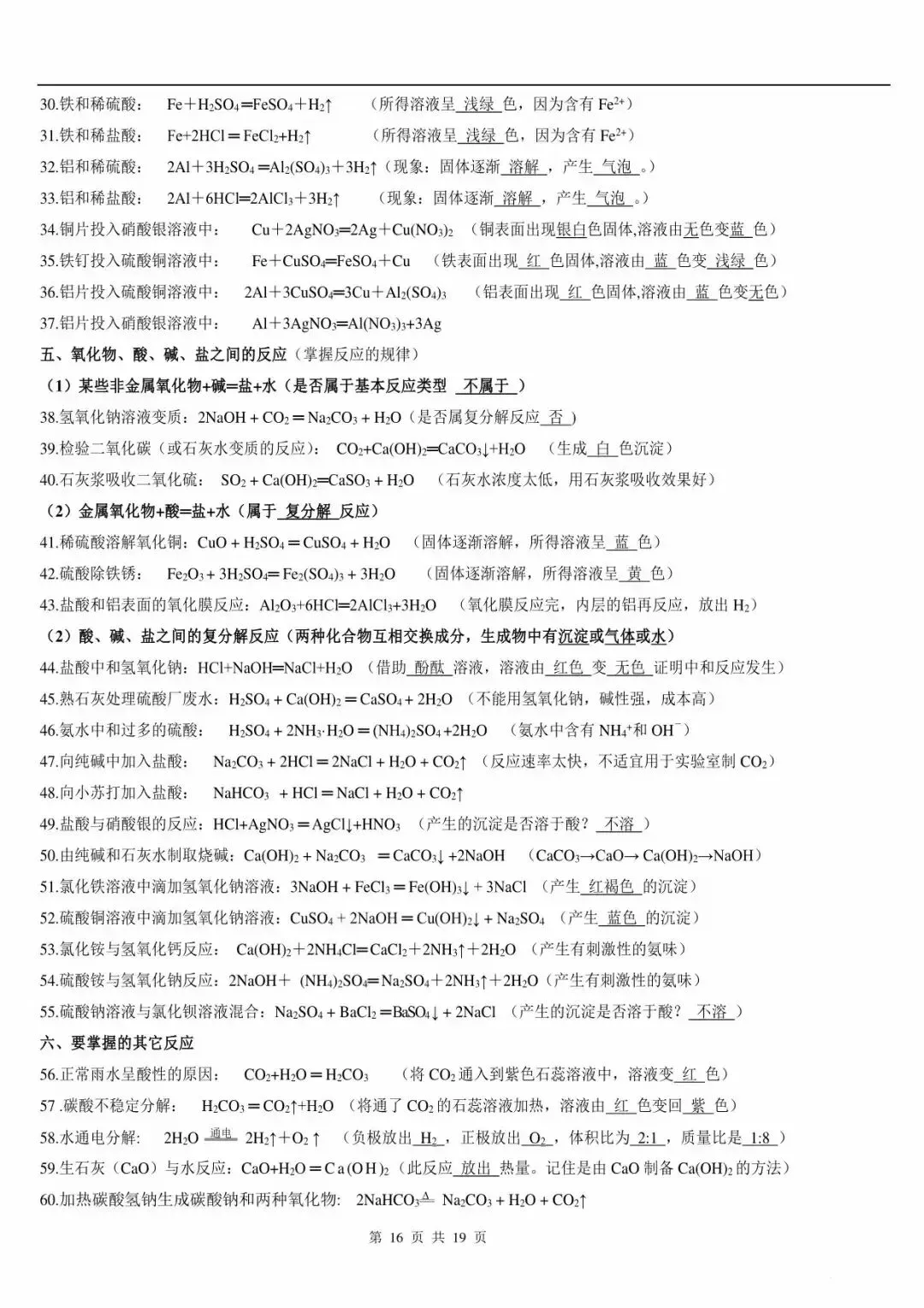中考化学方程式推断及实验知识点总结 第4张