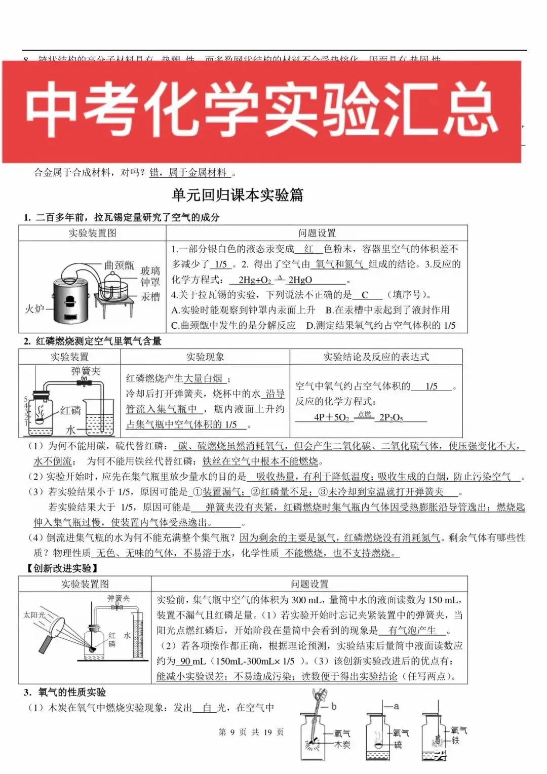 中考化学方程式推断及实验知识点总结 第7张