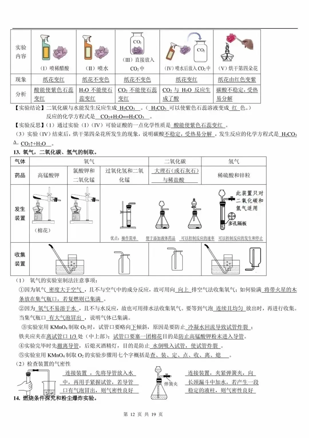 中考化学方程式推断及实验知识点总结 第10张