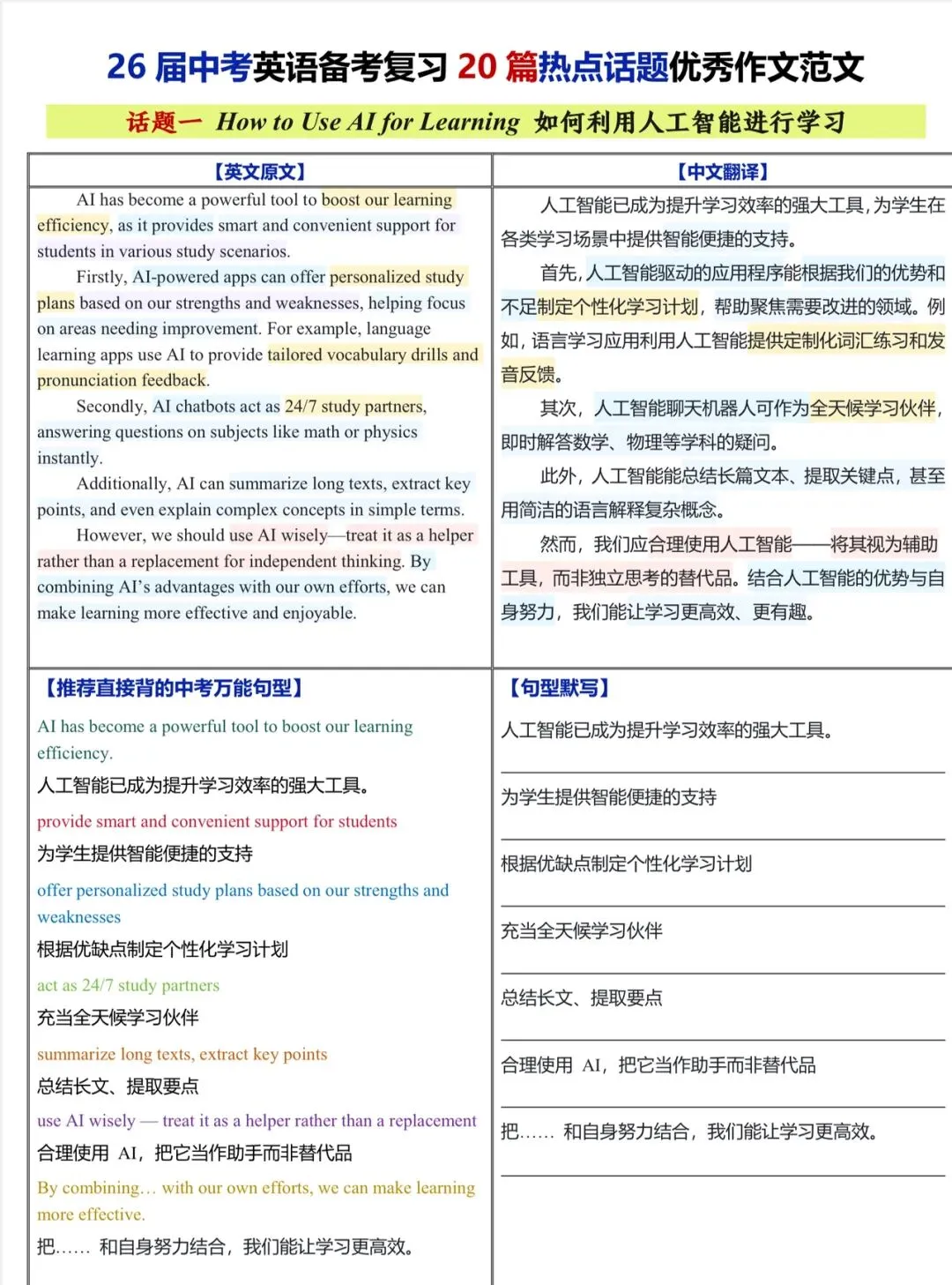 2026中考英语备考复习20篇热点话题优秀作文范文 第1张