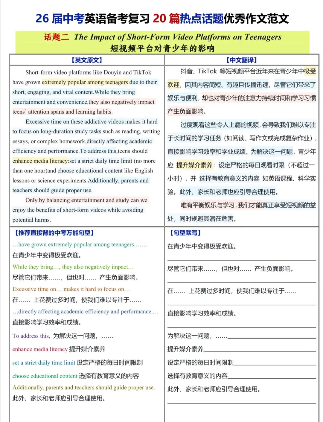 2026中考英语备考复习20篇热点话题优秀作文范文 第2张