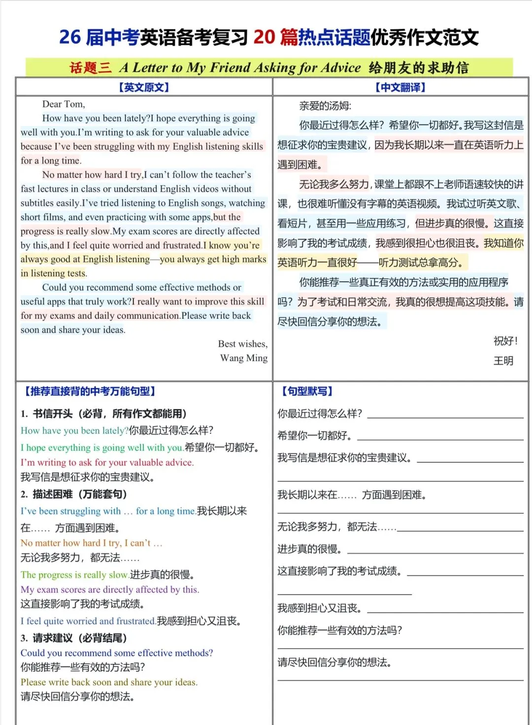 2026中考英语备考复习20篇热点话题优秀作文范文 第3张