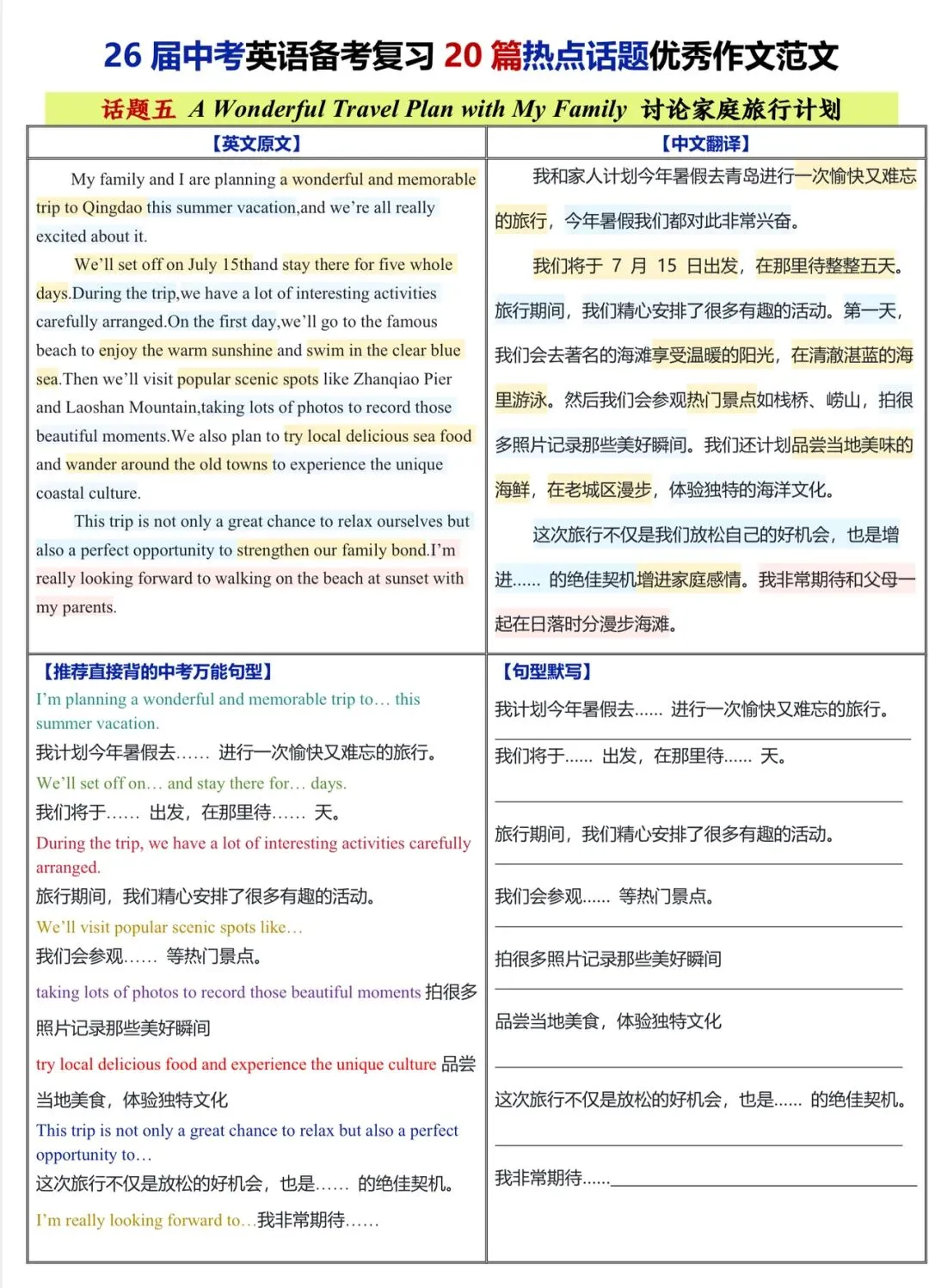 2026中考英语备考复习20篇热点话题优秀作文范文 第5张