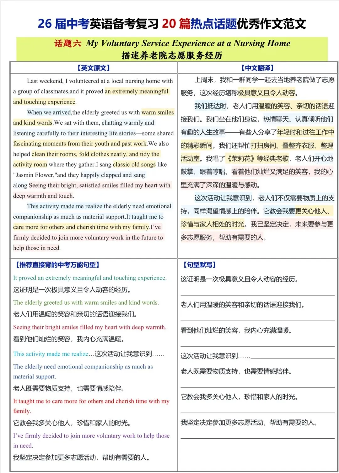 2026中考英语备考复习20篇热点话题优秀作文范文 第6张