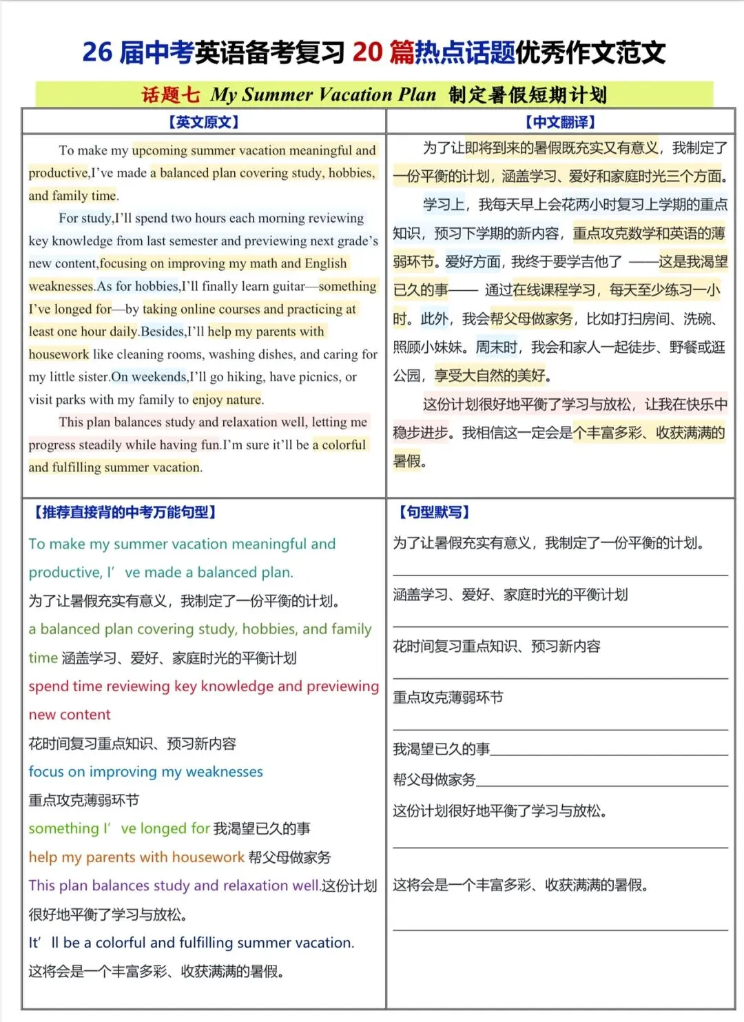 2026中考英语备考复习20篇热点话题优秀作文范文 第7张